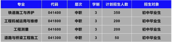 成都铁路工程学校是大专还是中专 是全日制吗
