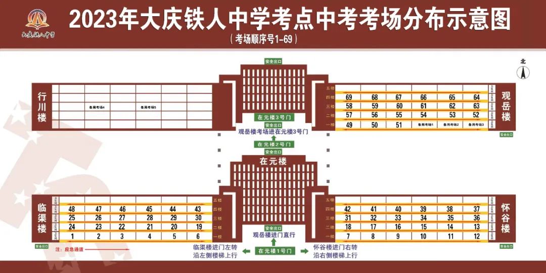 2023大庆中考考场考点设置