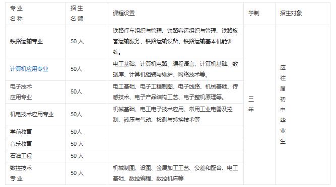 宜宾远大职业技术学校正规吗靠谱吗