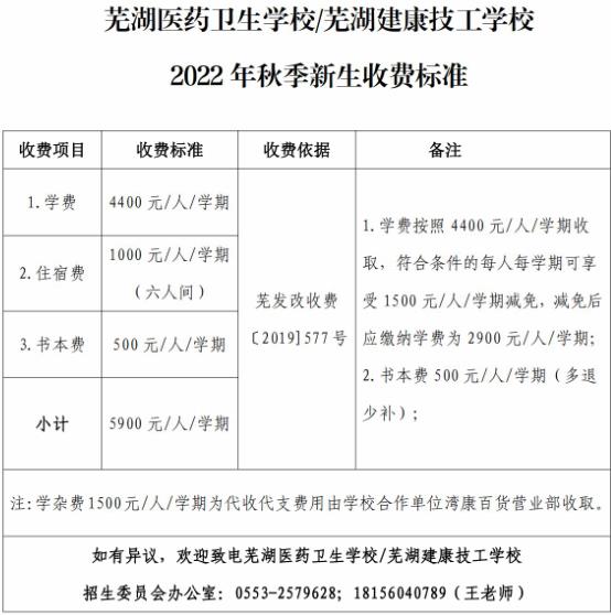芜湖卫校需要多少分可以上 芜湖卫校收费标准