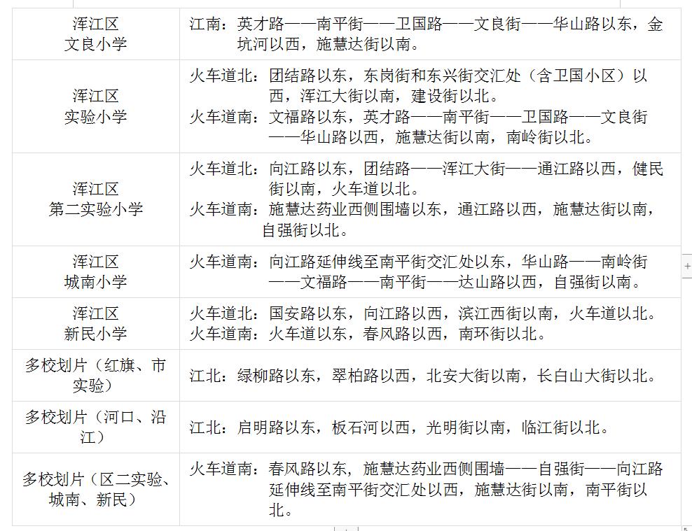 2023白山中小学学区划片范围