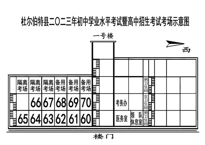 2023大庆中考考场考点设置
