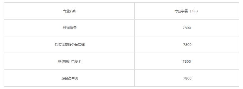 2021渭南通铁工业中等职业学校学费多少钱一年 各专业收费标准