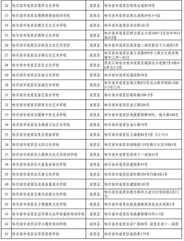 哈尔滨市正规教育机构