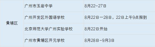 2022年广州黄埔区高中军训时间