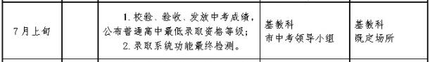 2021桂林中考分数线公布时间