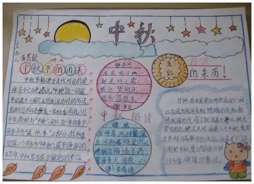 中秋节精美初中手抄报精选