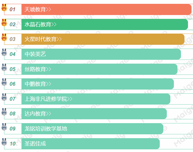 室内设计培训班排行榜 热门培训机构推荐
