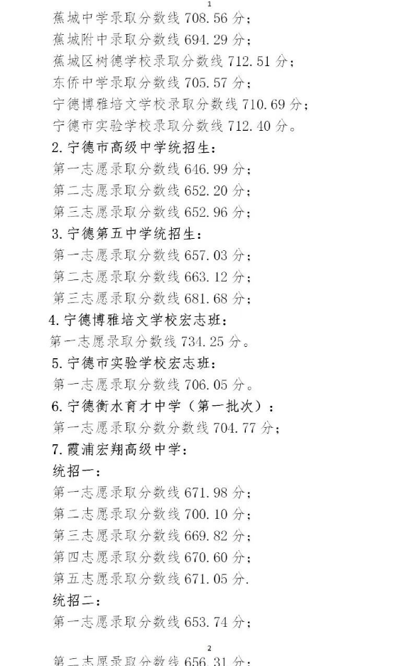 2022宁德蕉城区中考各批次录取分数线公布