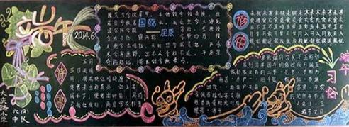 2024年端午节班级精美黑板报