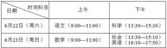 2024绍兴中考时间及科目安排