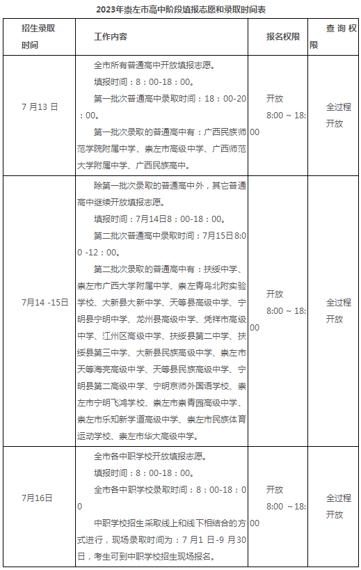 2023崇左中考志愿填报时间公布