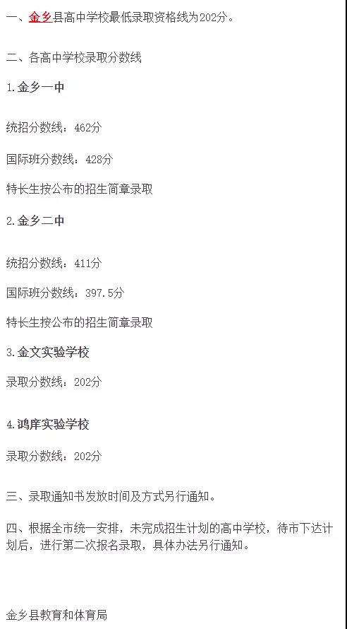 2021年济宁金乡县普通高中录取分数线