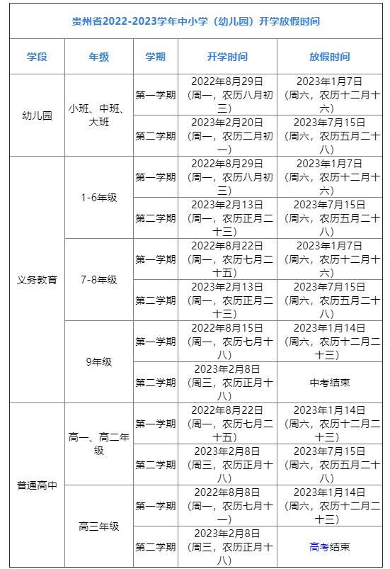 毕节中小学2022-2023学年校历 最新寒假放假时间