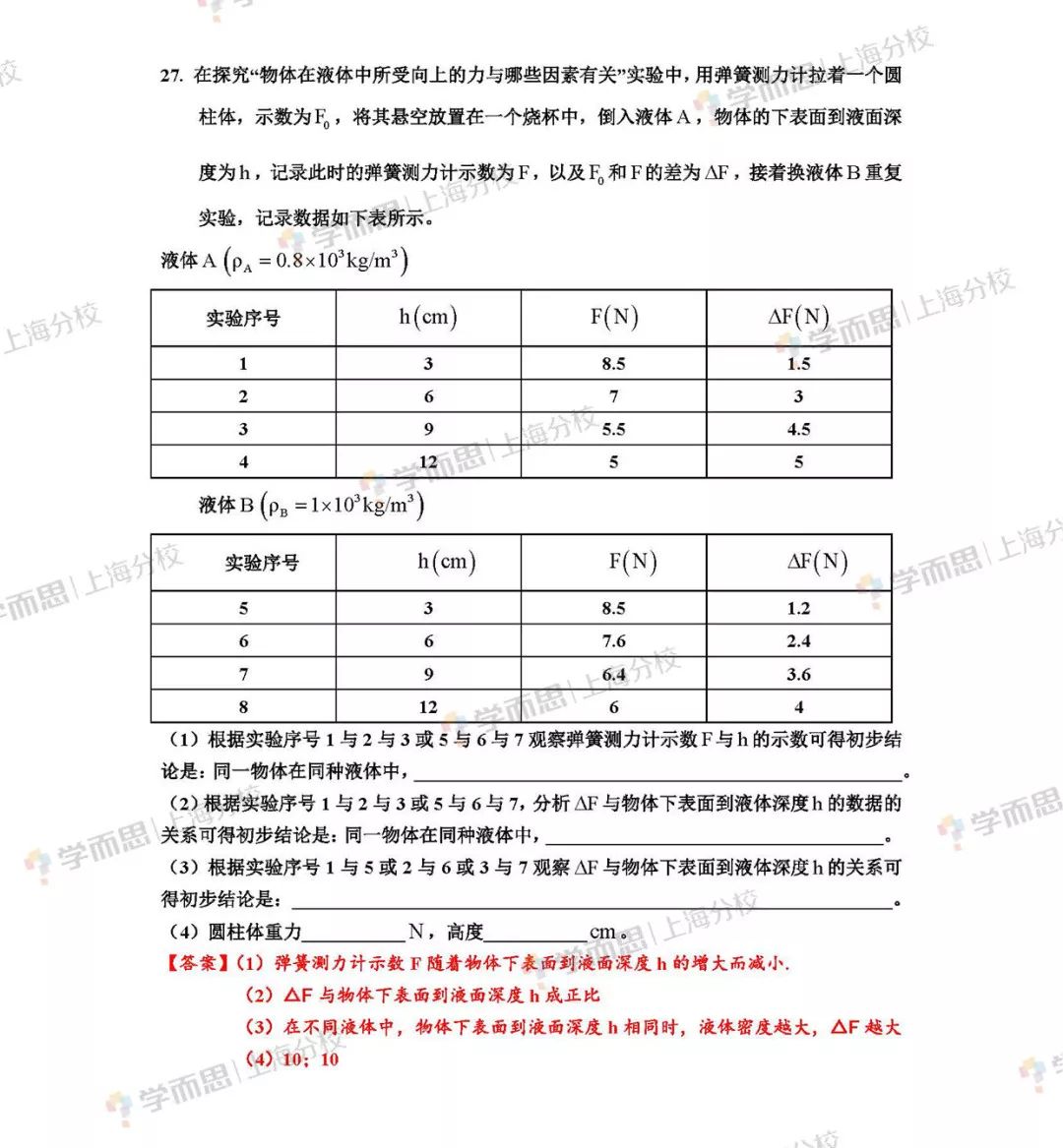 2019年上海中考物理真题及答案【图片版】7.jpg