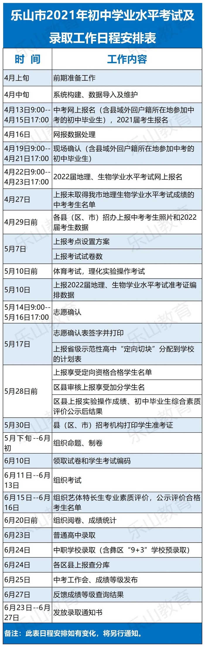 乐山市2021年中考工作日程