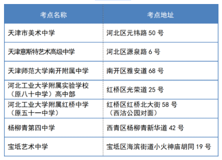 2023年天津中考艺术类考试时间及地点
