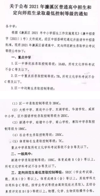 2021濂溪区高中录取分数线