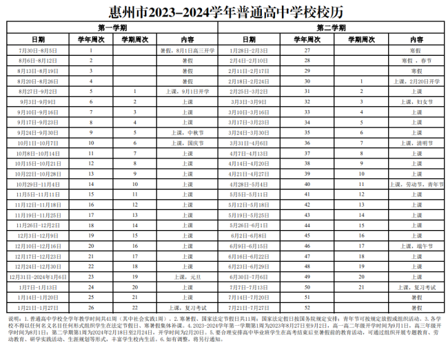 2024惠州中小学校历公布 寒暑假放假时间