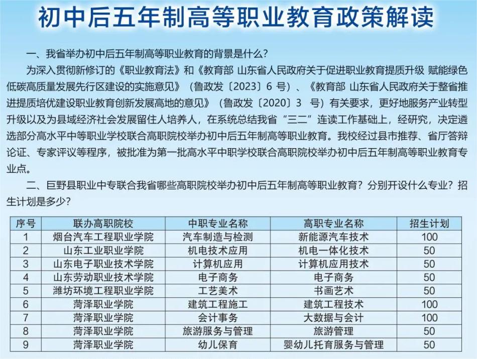 2024巨野县职业中等专业学校招生简章