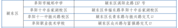 2023年阜阳各区县中考考点安排汇总