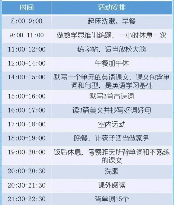 初三寒假逆袭每日计划表