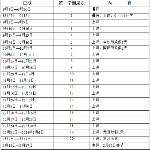 2023年中山中小学开学时间表 具体几月几号开学