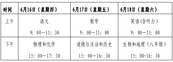 2022年庆阳中考时间及考试科目安排