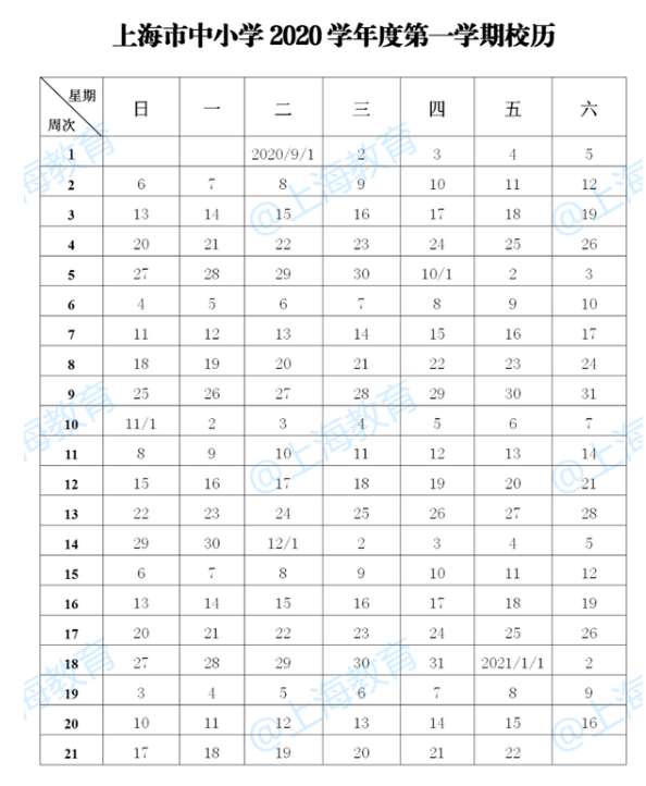 2021上海小学什么时候放寒假