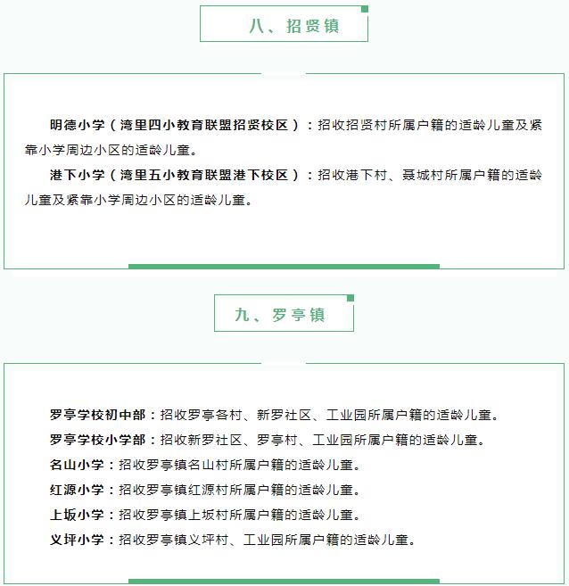 2023南昌湾里小学、初中学校招生学区划片范围