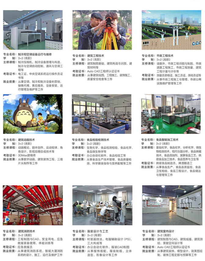 2023年重庆市轻工业学校招生简章