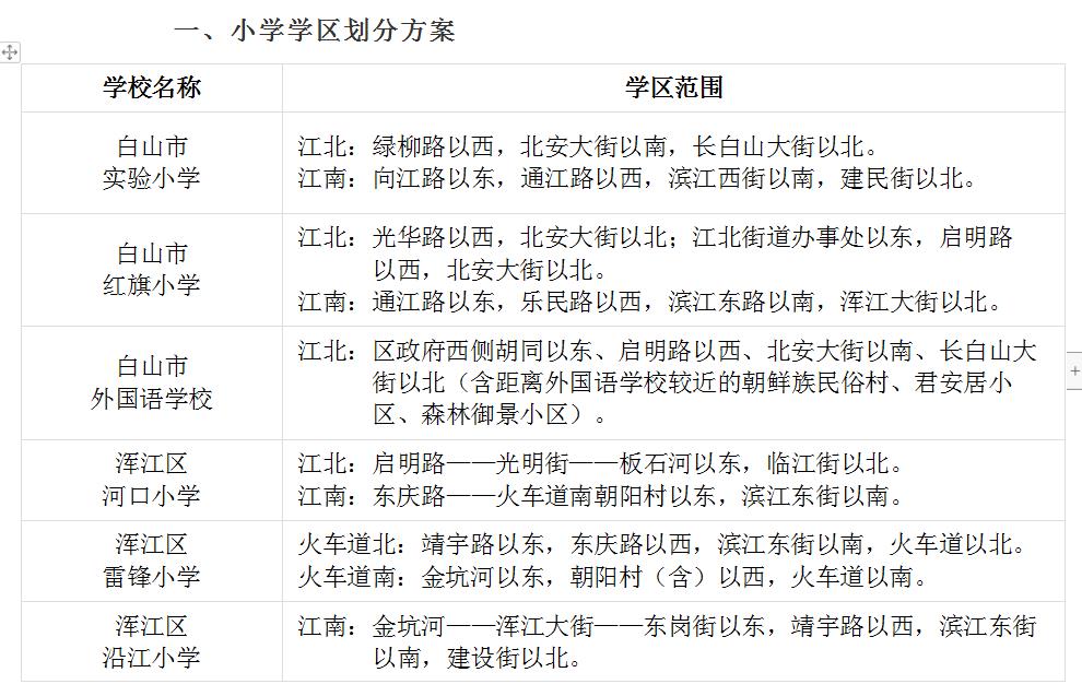 2023白山中小学学区划片范围