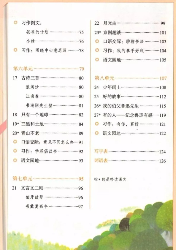 部编版六年级上册语文书目录