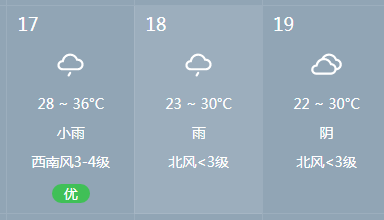2021南昌中考期间天气预报