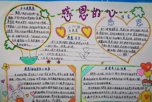 2023感恩节手抄报怎么画 精美感恩节手抄报
