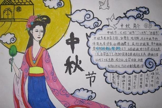 2021精美中秋节手抄报