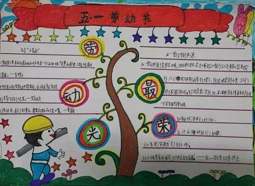 2023年五一劳动节手抄报简笔画