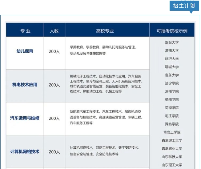 2024山东运河技工学校招生简章