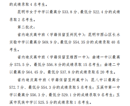 2022迪庆中考各高中录取分数线公布