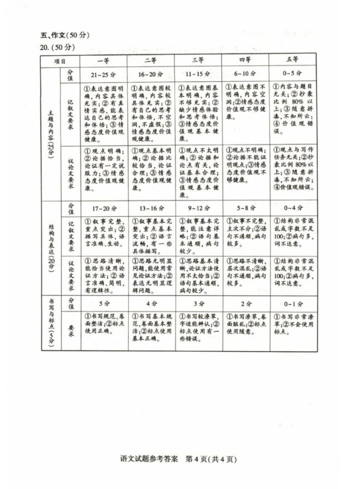 10](1)
