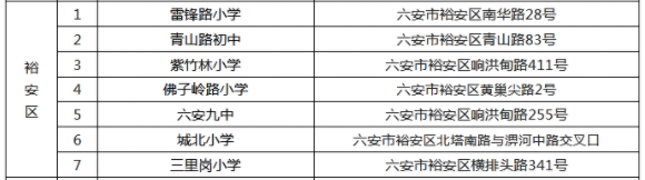 2023年六安各区县中考考点安排汇总
