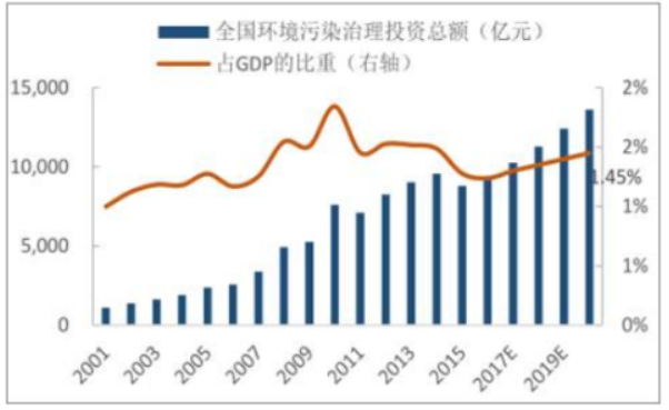 2023年襄阳中考语文模拟试卷及答案