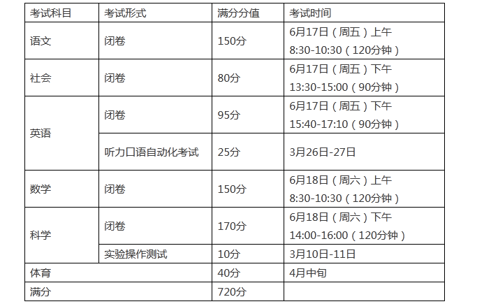 2022宁波中考考试时间公布