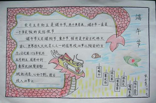 2022端午节手抄报简单又漂亮
