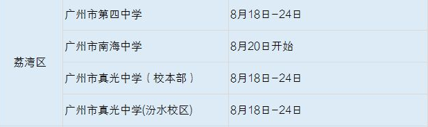 2022年广州荔湾区高中军训时间