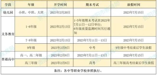 2023年贵阳中小学期末考试时间安排