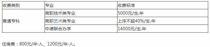2021邢台技校学费多少钱一年