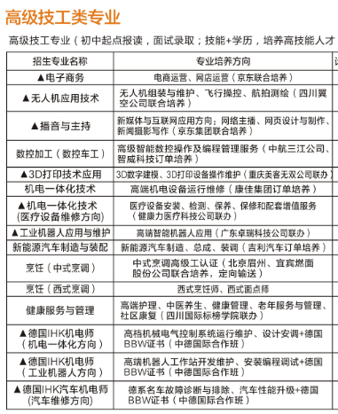 宜宾商职校有哪些专业