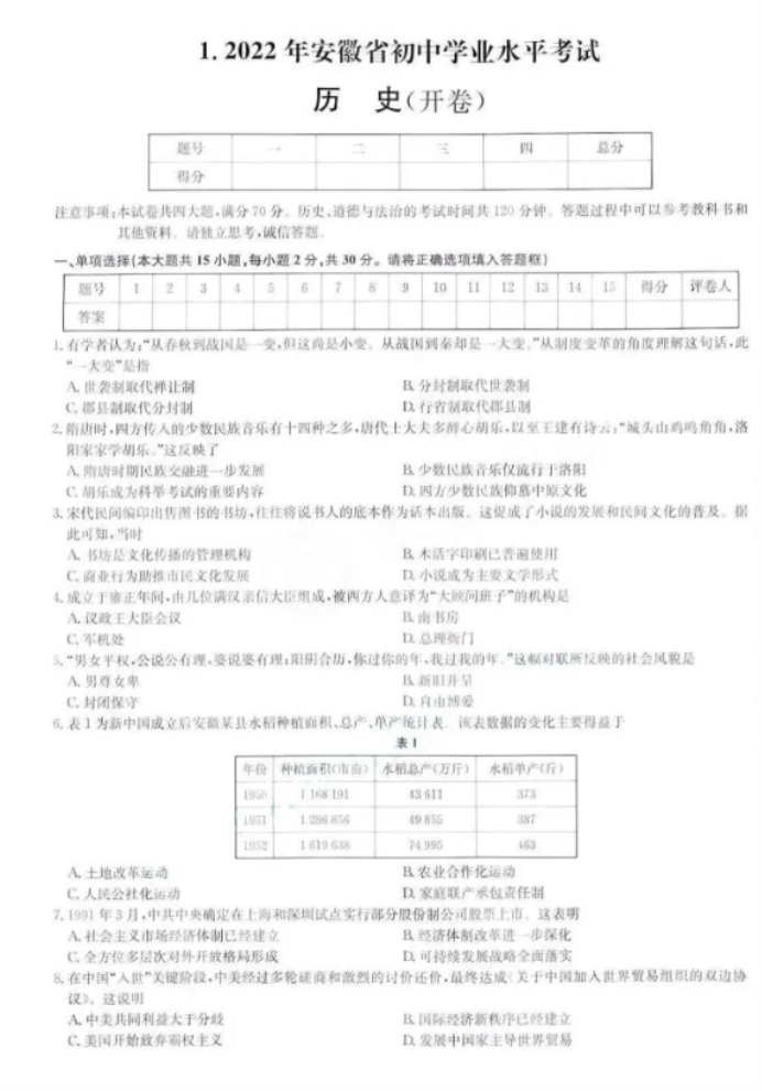 2022安徽中考历史真题【图片版】
