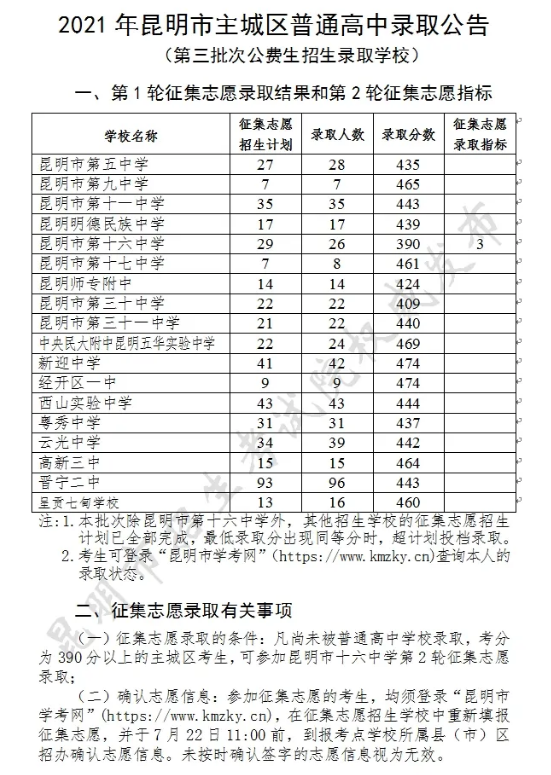 昆明中考第三批次第1轮征集志愿录取结果